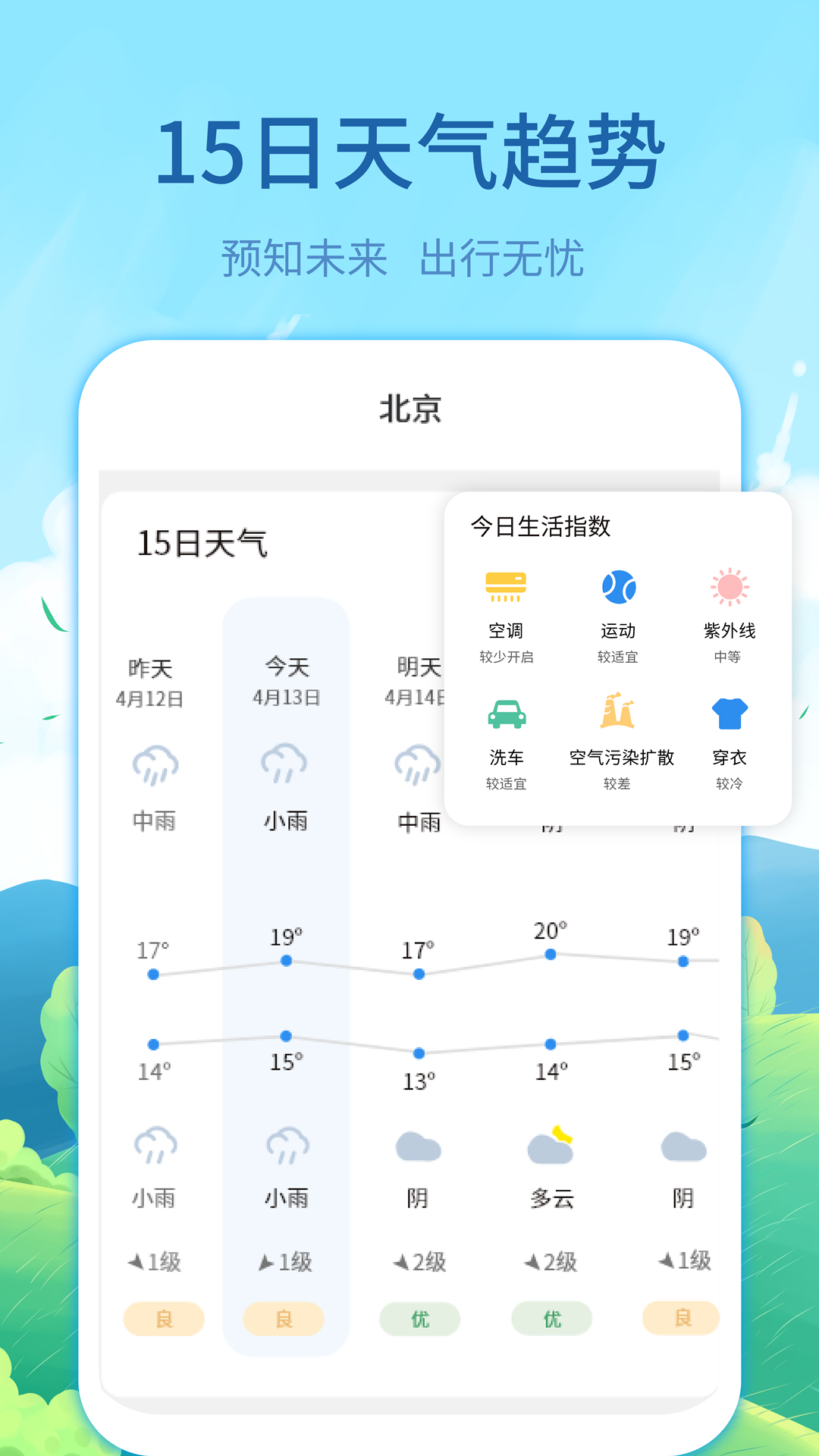 每时天气预报手机软件app截图