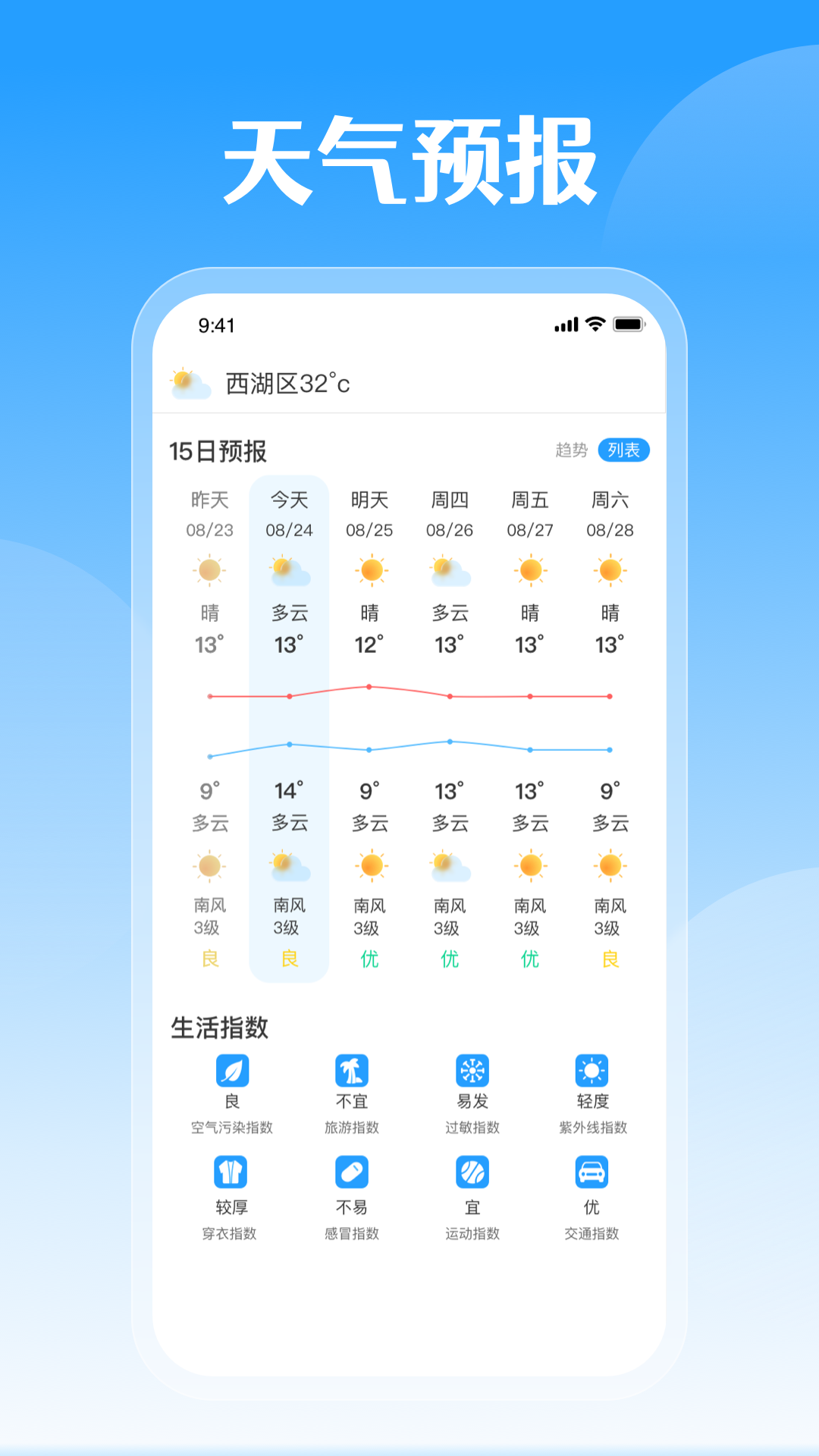 平安好天气手机软件app截图