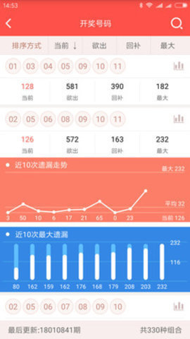 彩票开奖查询下载手机软件app截图