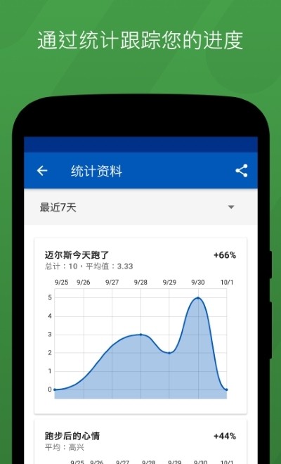灵活日记帐手机软件app截图