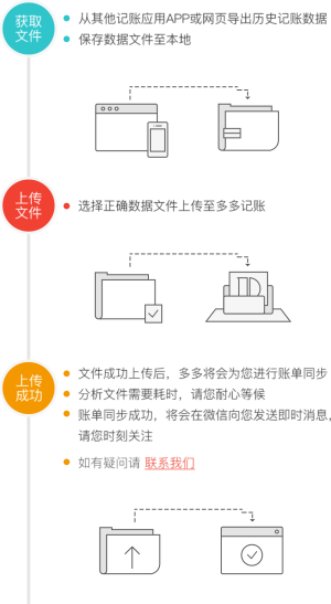 比比记账手机软件app截图
