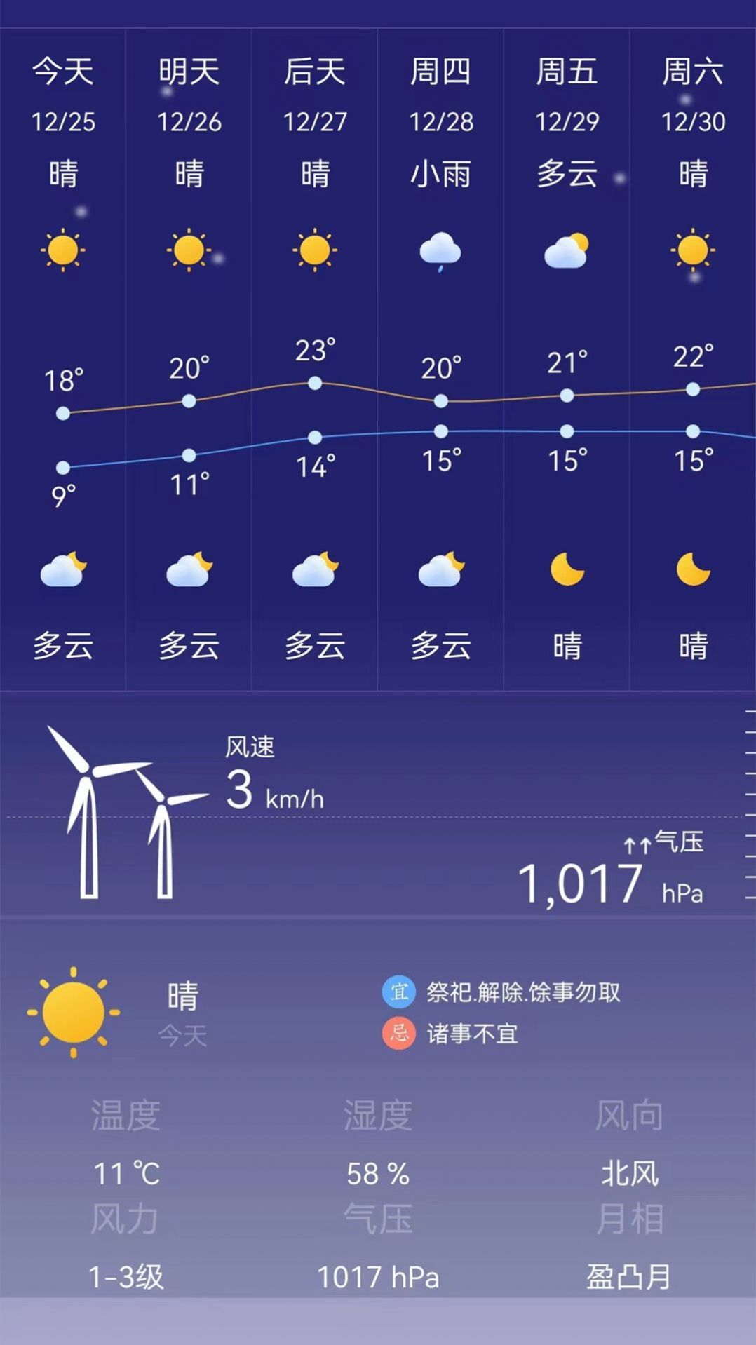 24小时天气预报手机软件app截图
