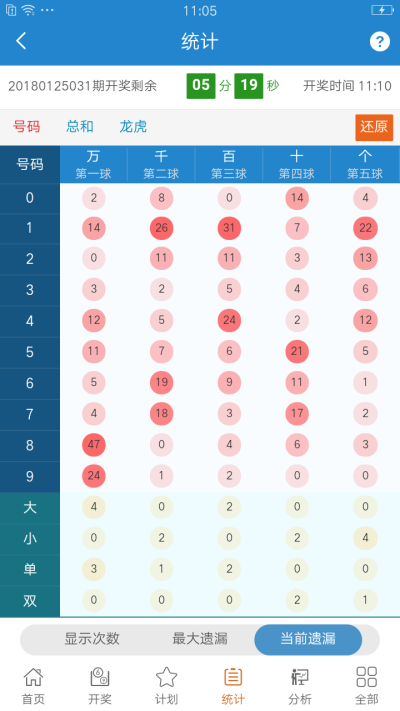 非凡彩票软件下载手机版手机软件app截图