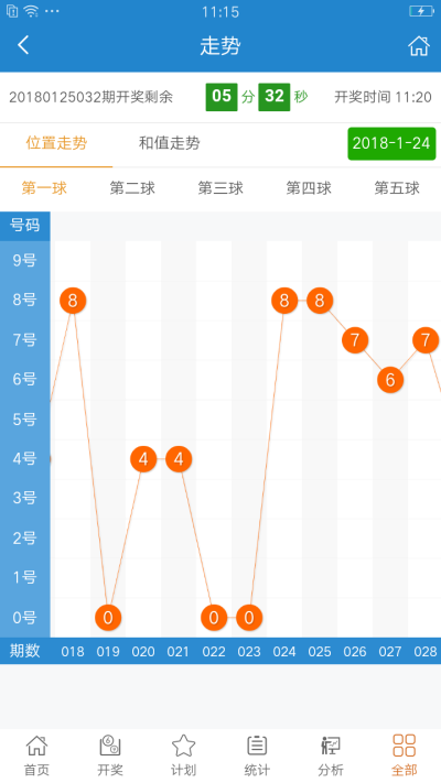 非凡彩票软件下载手机版手机软件app截图