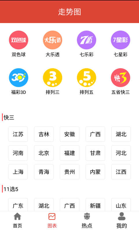 彩库宝典2024手机软件app截图