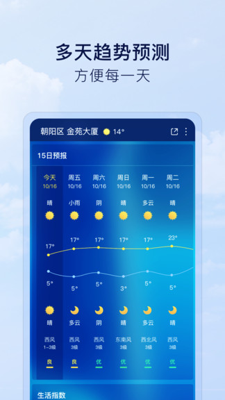 默契天气手机软件app截图