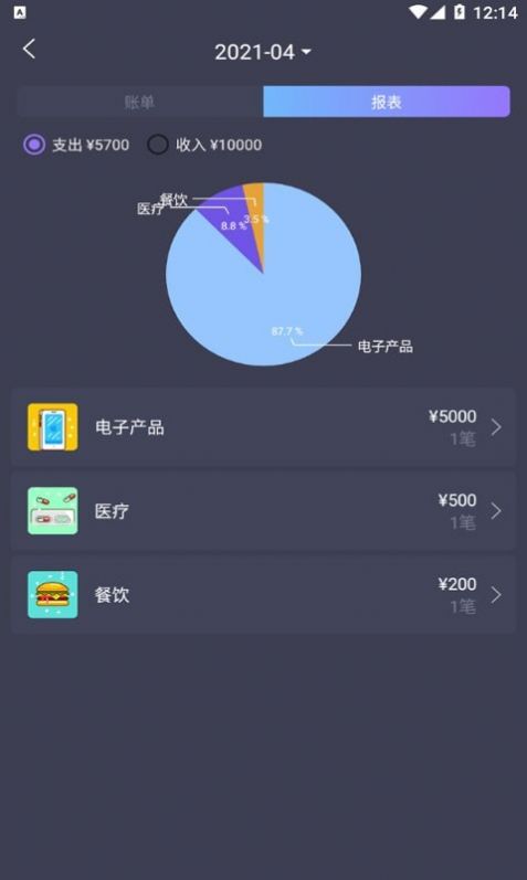 善悦记账本手机软件app截图