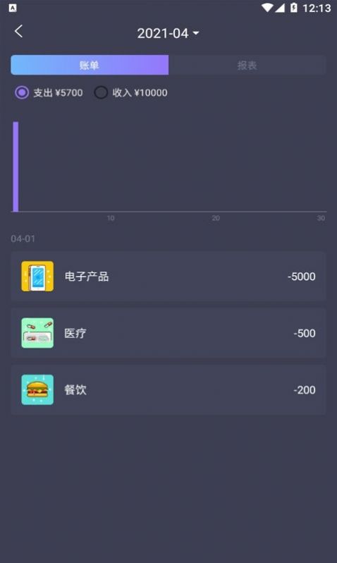 善悦记账本手机软件app截图