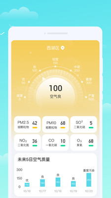 轩洋晴时天气手机软件app截图