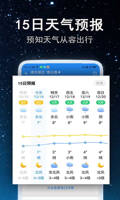 省心天气手机软件app截图