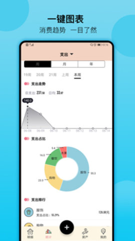 萌猪记账高级版下载手机软件app截图