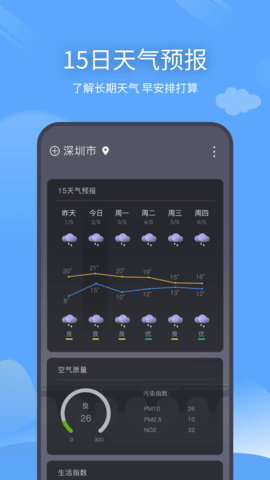 西风天气预报免费版本下载手机软件app截图