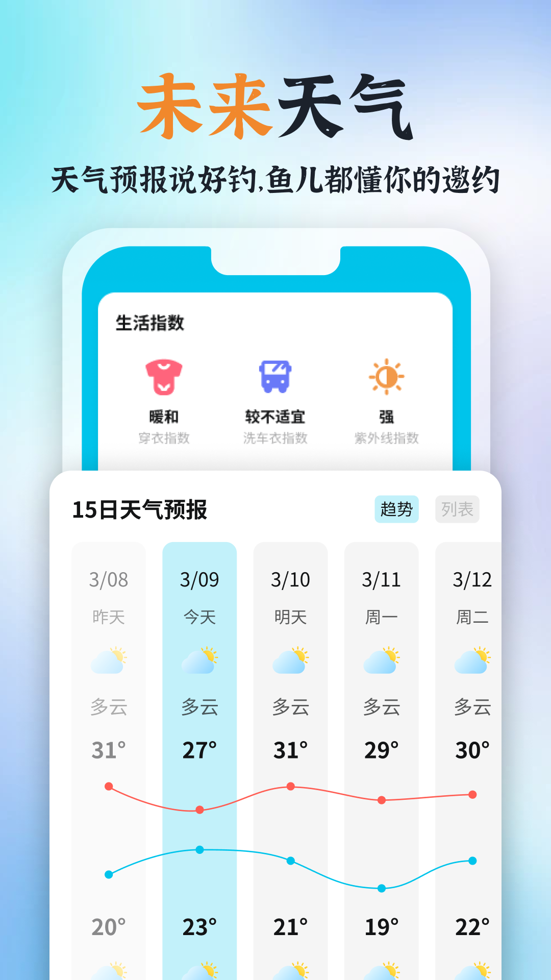 青青好天气手机软件app截图
