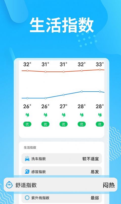 精简天气预报极速版手机软件app截图