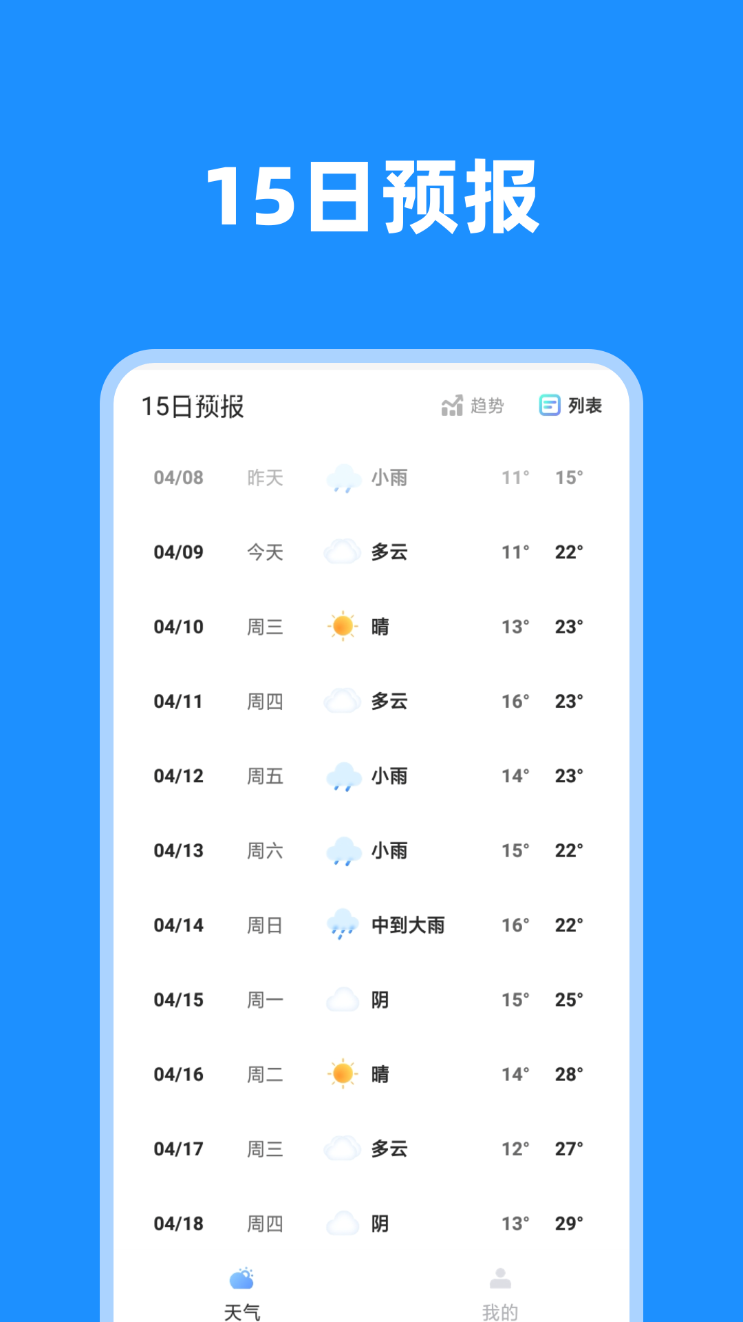 一览天气手机软件app截图