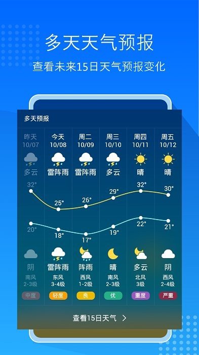 极速天气预报通app免费下载手机软件app截图