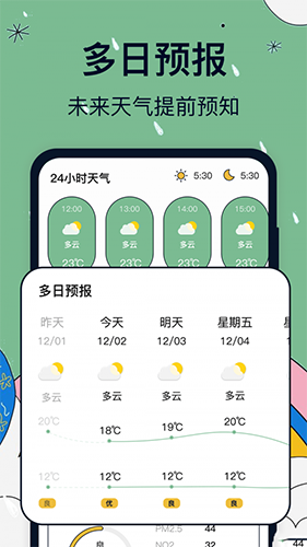 实时天气卫星云图免费版手机软件app截图