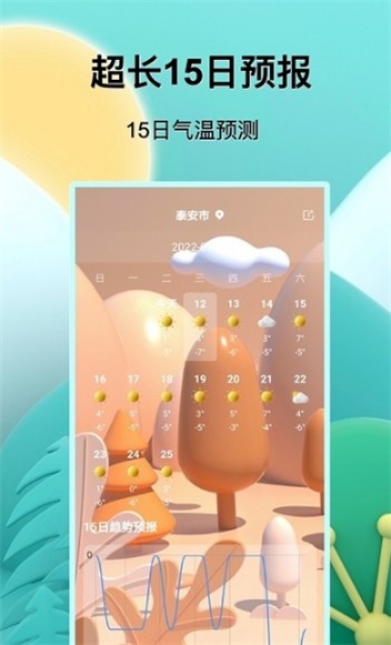 福报天气手机软件app截图