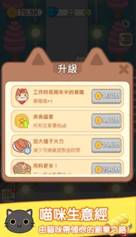 猫咪当店长免费版下载手游app截图