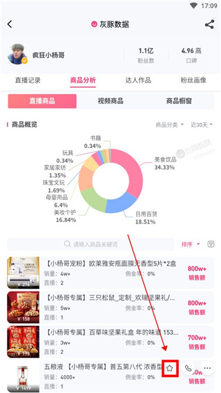 灰豚数据分析手机软件app截图