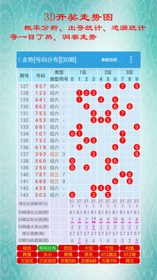 奇趣分分彩开奖官网版手机软件app截图