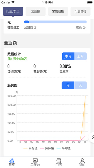 慧运营手机软件app截图