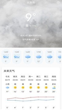 知云天气官方版手机软件app截图