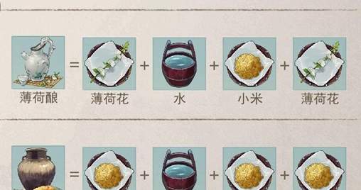《江湖悠悠》七级酒谱配方