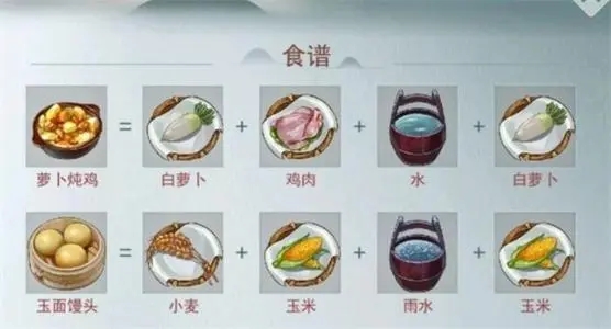 《江湖悠悠》八级食谱配方大全