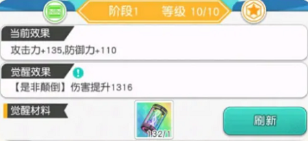《小浣熊百将传》西门庆阵容搭配攻略