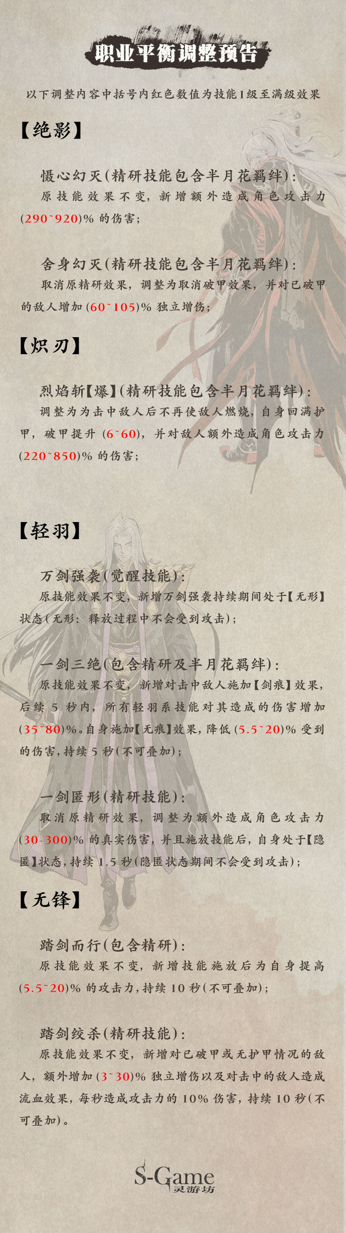 《影之刃3》8月19日更新内容介绍