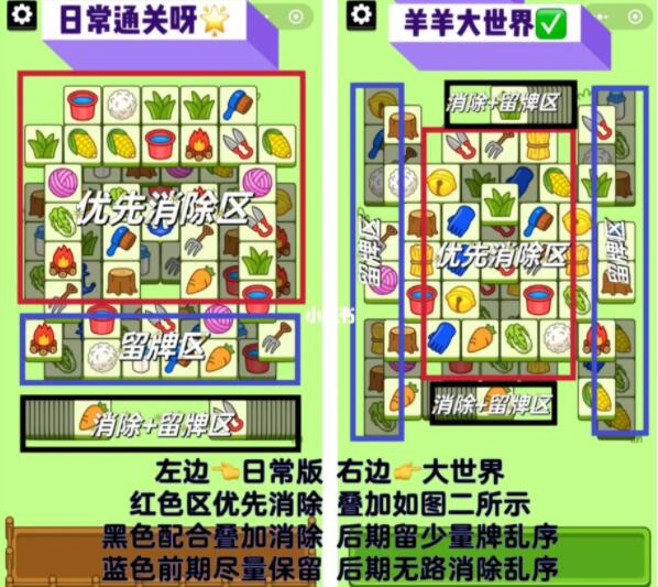 羊了个羊3月10日攻略一览-羊了个羊3.10怎么过图片1