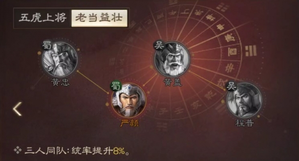 《三国志战棋版》黄忠武将介绍