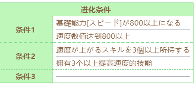 《赛马娘》草上飞技能进化攻略