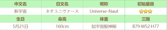 《赛马娘》新宇宙攻略
