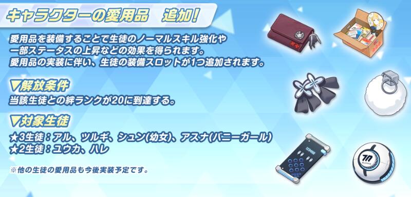 《蔚蓝档案》爱用品怎么升到t2？