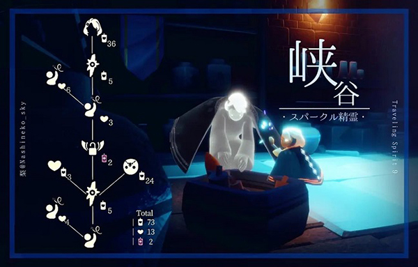 《光遇》奶奶头旅行先祖位置介绍