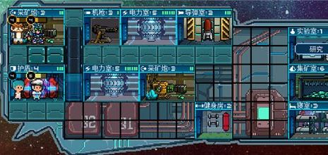 《超时空星舰》船员推荐