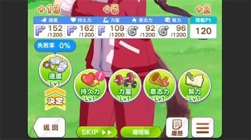 《闪耀优俊少女》帝宝角色技能介绍