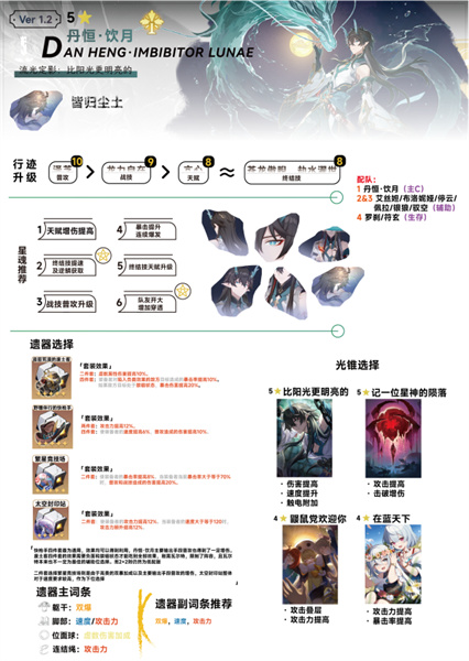 《崩坏星穹铁道》丹恒饮月怎么培养？