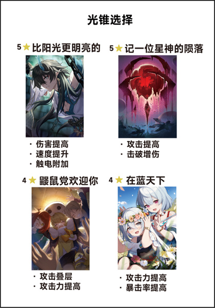 《崩坏星穹铁道》丹恒饮月怎么培养？