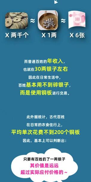  《淘宝》大赢家每日一猜9.12题目答案是什么？