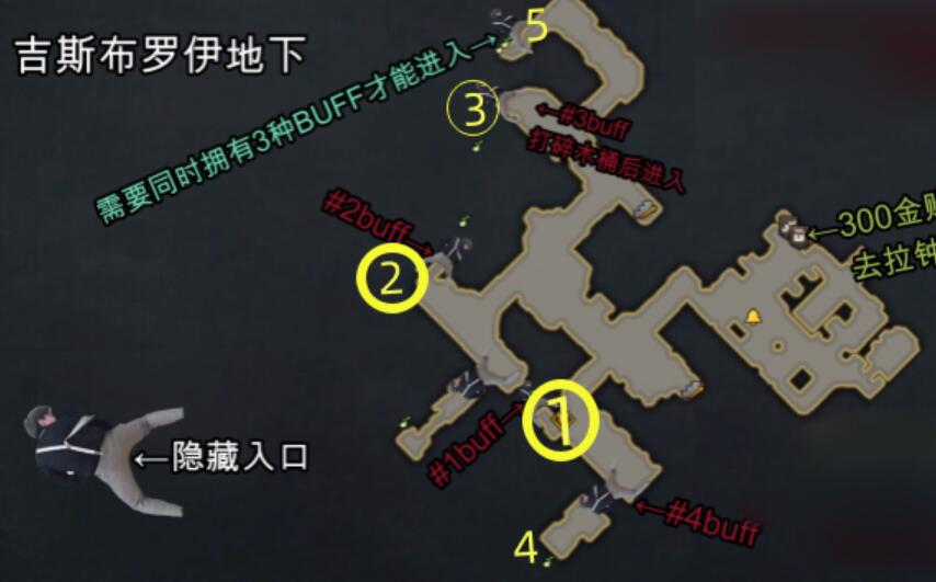 《命运方舟》吉斯布罗伊摩可可怎么拿？