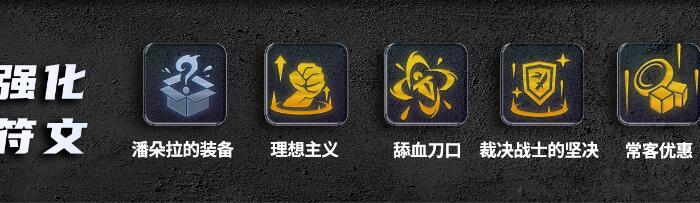《云顶之弈》s9.5裁决奇亚娜阵容推荐