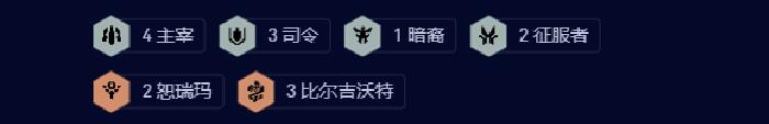 《云顶之弈》s9.5主宰司令尼菈阵容推荐