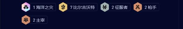 《云顶之弈》s9.5比尔吉沃特尼菈阵容推荐