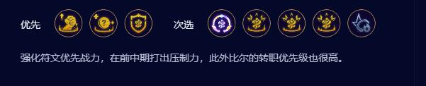 《云顶之弈》s9.5比尔吉沃特尼菈阵容推荐