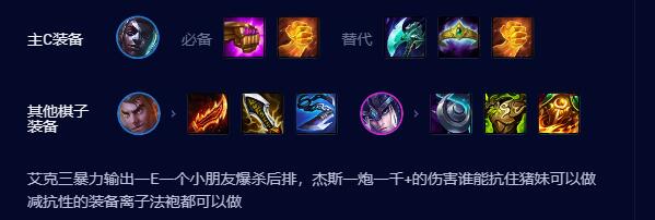 《云顶之弈》s9.5皮城潜行枪阵容推荐