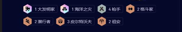《云顶之弈》s9.5皮城潜行枪阵容推荐