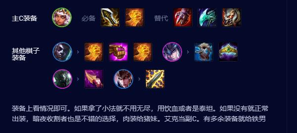 《云顶之弈》s9.5弗雷裁决阵容推荐